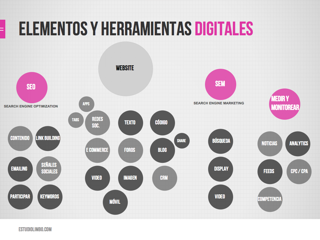 estrategia-digital-.008
